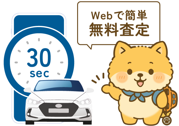 お問い合わせ〜Web査定依頼