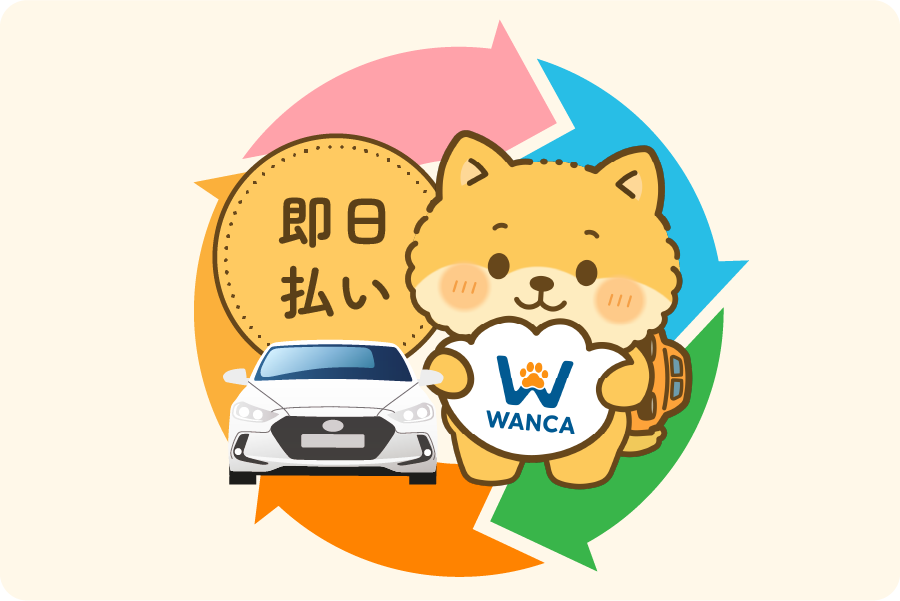 高価買取に満足！リピーター様の利用多数！